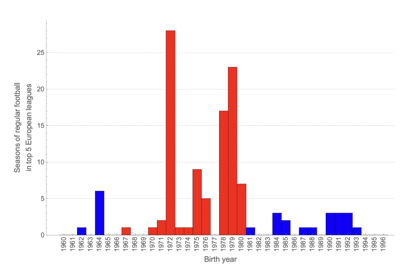 Screenshot 2026-02-11 at 14.45.57.png