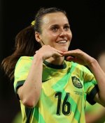 My 52-player Matildas player pool for the Asian Cup