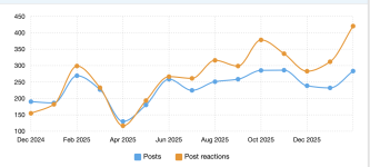 Screenshot 2026-02-15 at 9.22.01.png
