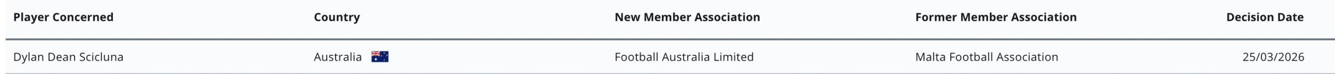 Screen Shot 2026-03-26 at 12.47.16 am.png