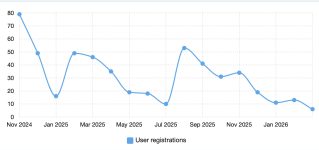 Screenshot 2026-03-27 at 8.12.38.png