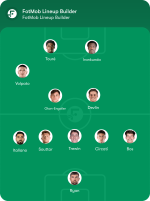 socceroos back five lineup.png
