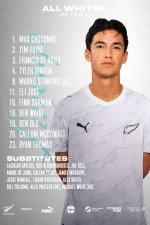 New Zealand World Cup Lineup Graphic copy.jpg