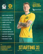Mexico v Australia lineup.jpg