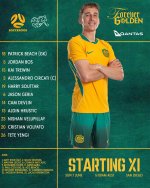 Australia v Switzerland lineup.jpg