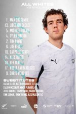 New Zealand v England lineup.jpg