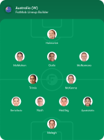 matildas youth lineup.png