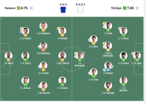 Kosovo Turkiye Lineups.png