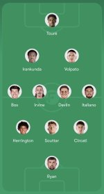 Everything you need to know about the Socceroos World Cup squad