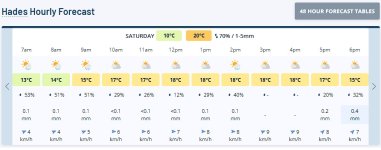 HellWeather.jpg