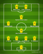 lineup.png